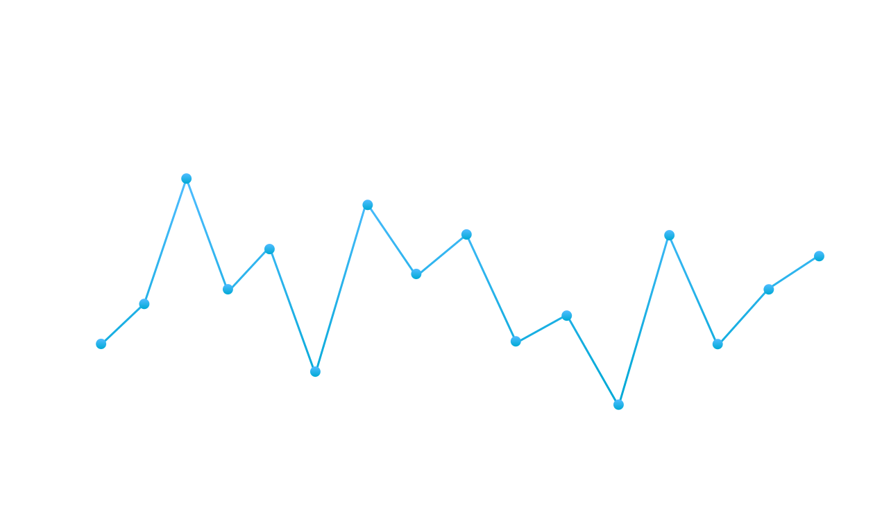 Screen capture of BrowserStack’s usage reporting dashboard